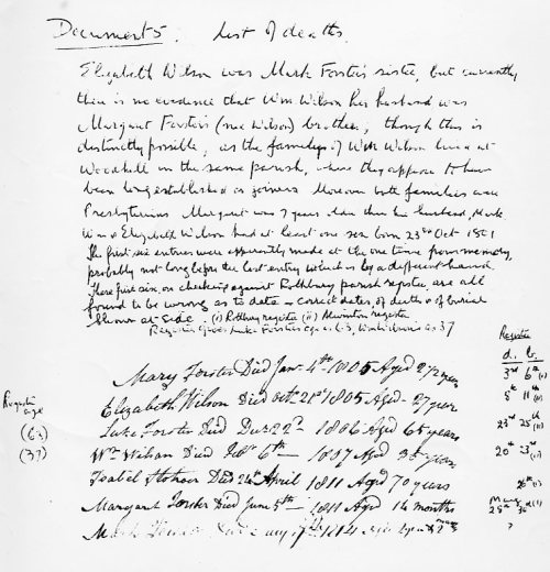 Document 5 from Jack Forster research 1962